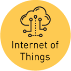 Internet of Things