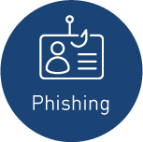 Phishing